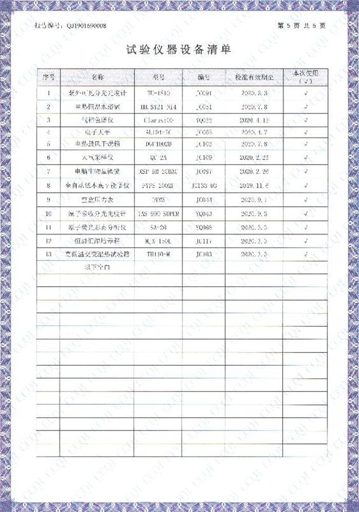 附件2：长春市产品质量监督检查院《检验报告》2019年12月10日颁发